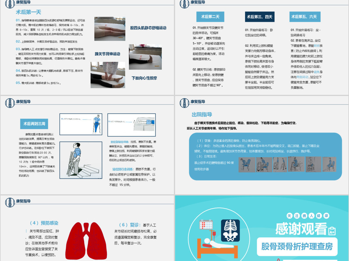 股骨颈骨折护理查房ppt 股骨颈骨折护理查房ppt