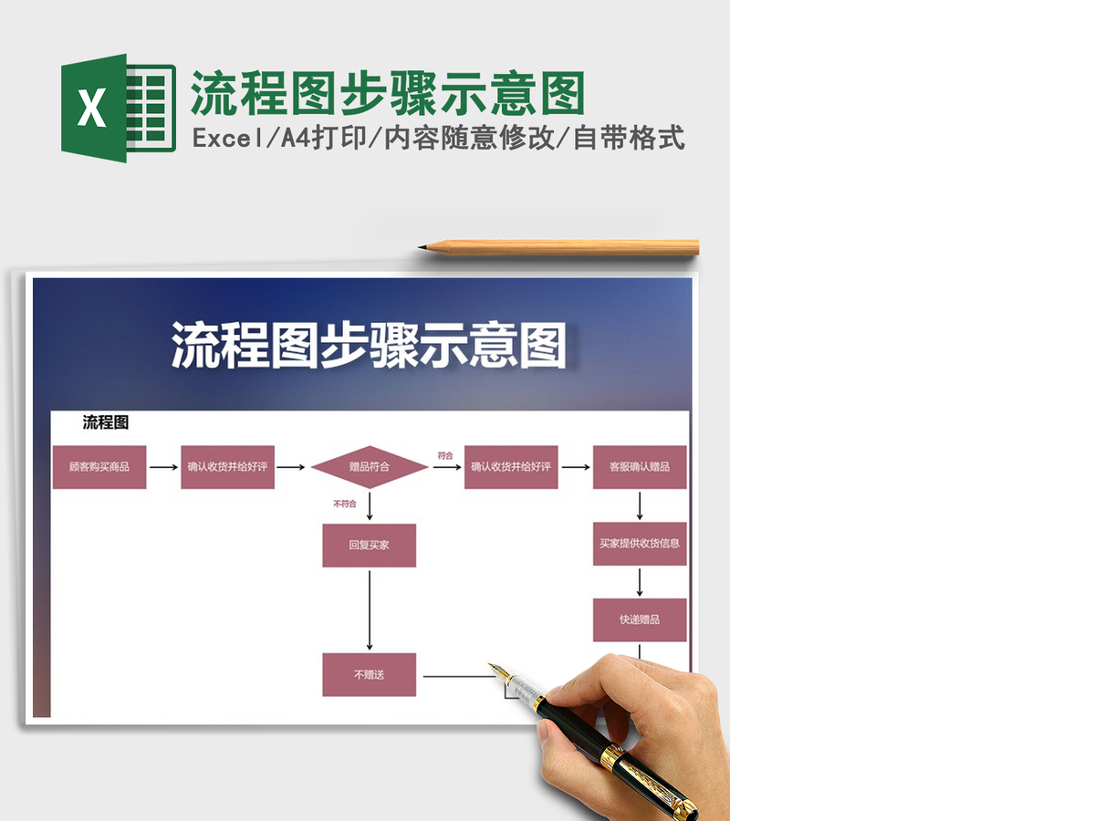 2021年流程图步骤示意图 2021年流程图步骤示意图