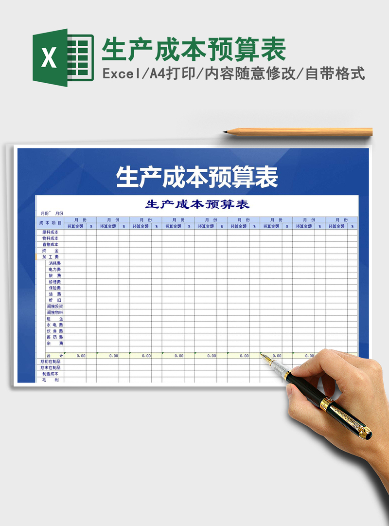 2021年生产成本预算表
