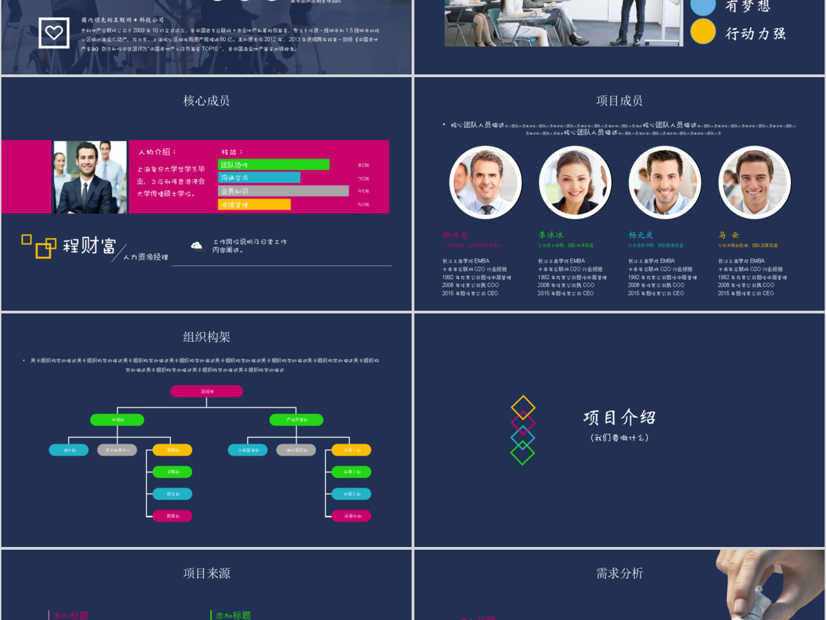 2020年创业计划书商业计划书PPT 2020年创业计划书商业计划书PPT