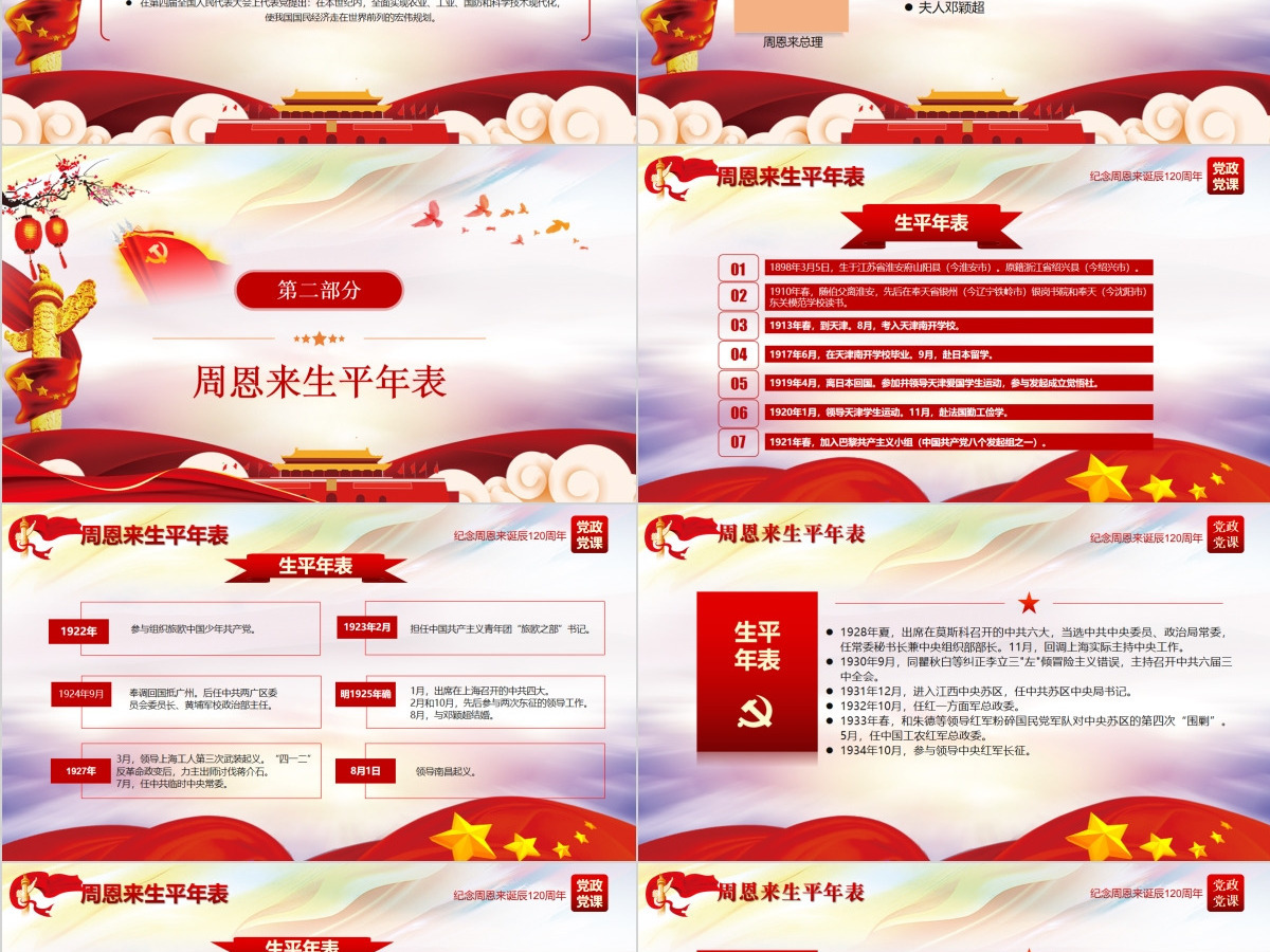 原创中国风爱国教育课堂笔记纪念周恩来诞辰121周年党政宣传PPT-版权可商用