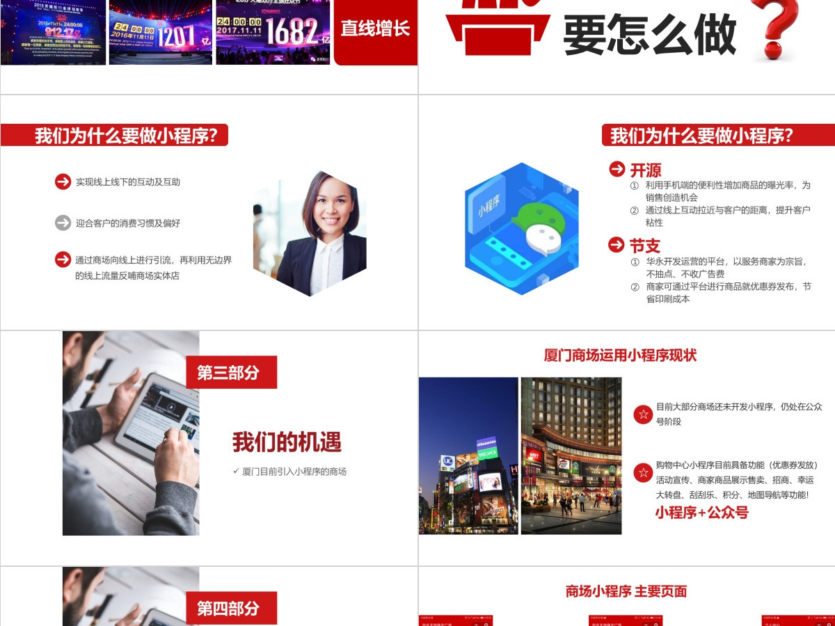 原创商场购物中心小程序营销推广招商手册PPT