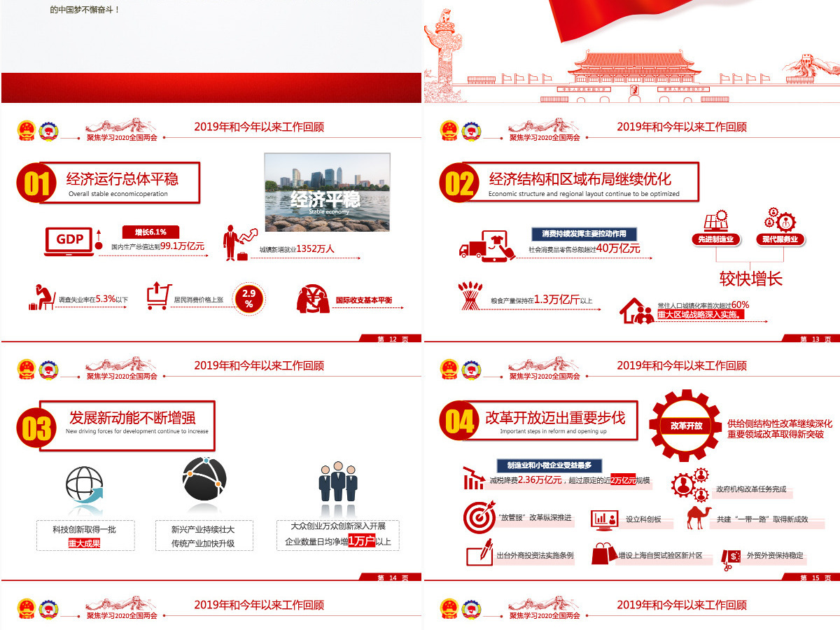2020全国两会政府工作报告内容重点解读 2020全国两会政府工作报告内容重点解读
