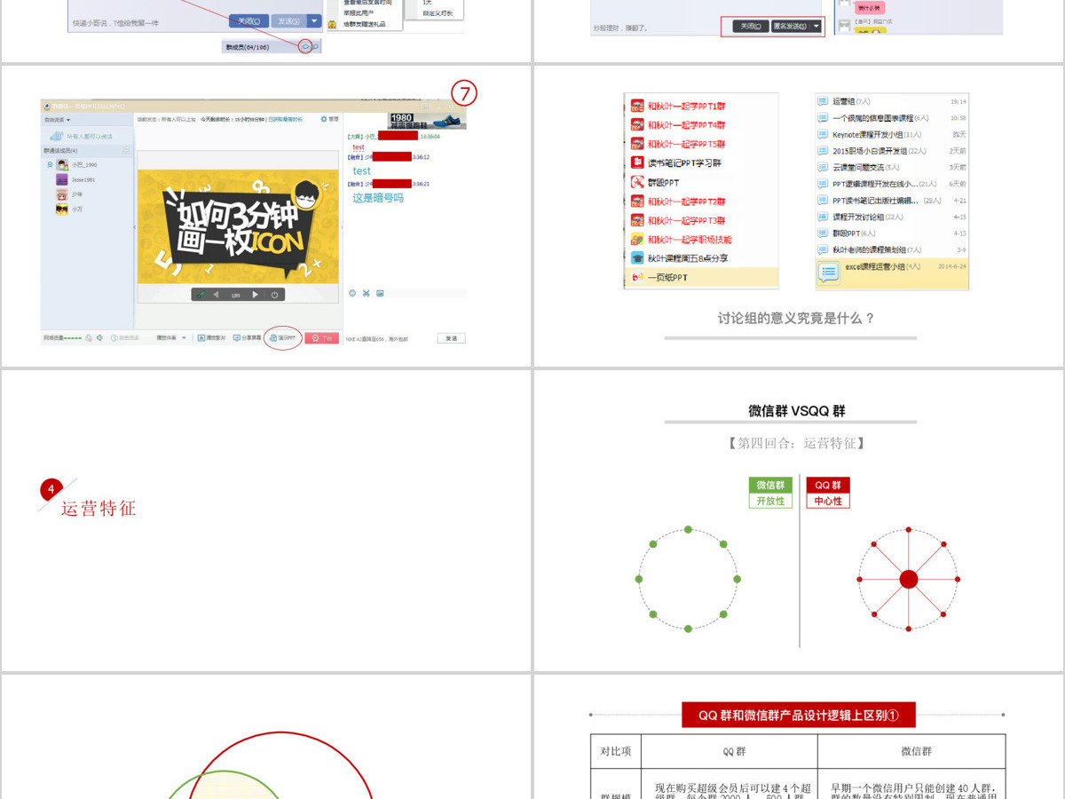 180P社交社群营销培训方案PPT图标