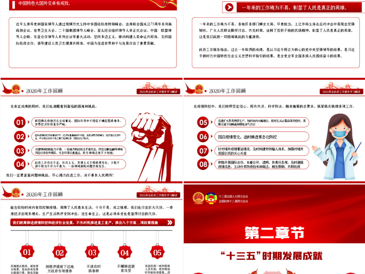 红色2021全国全国两会政府工作报告全文学习PPT模板-含讲稿 红色2021全国全国两会政府工作报告全文学习PPT模板-含讲稿