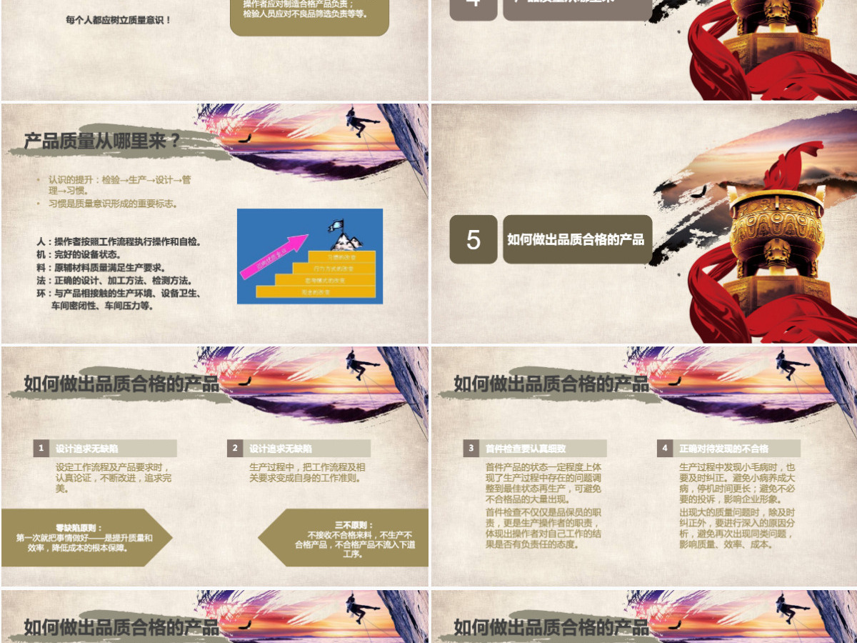 企业文化员工质量意识提升培训ppt模板 企业文化员工质量意识提升培训ppt模板