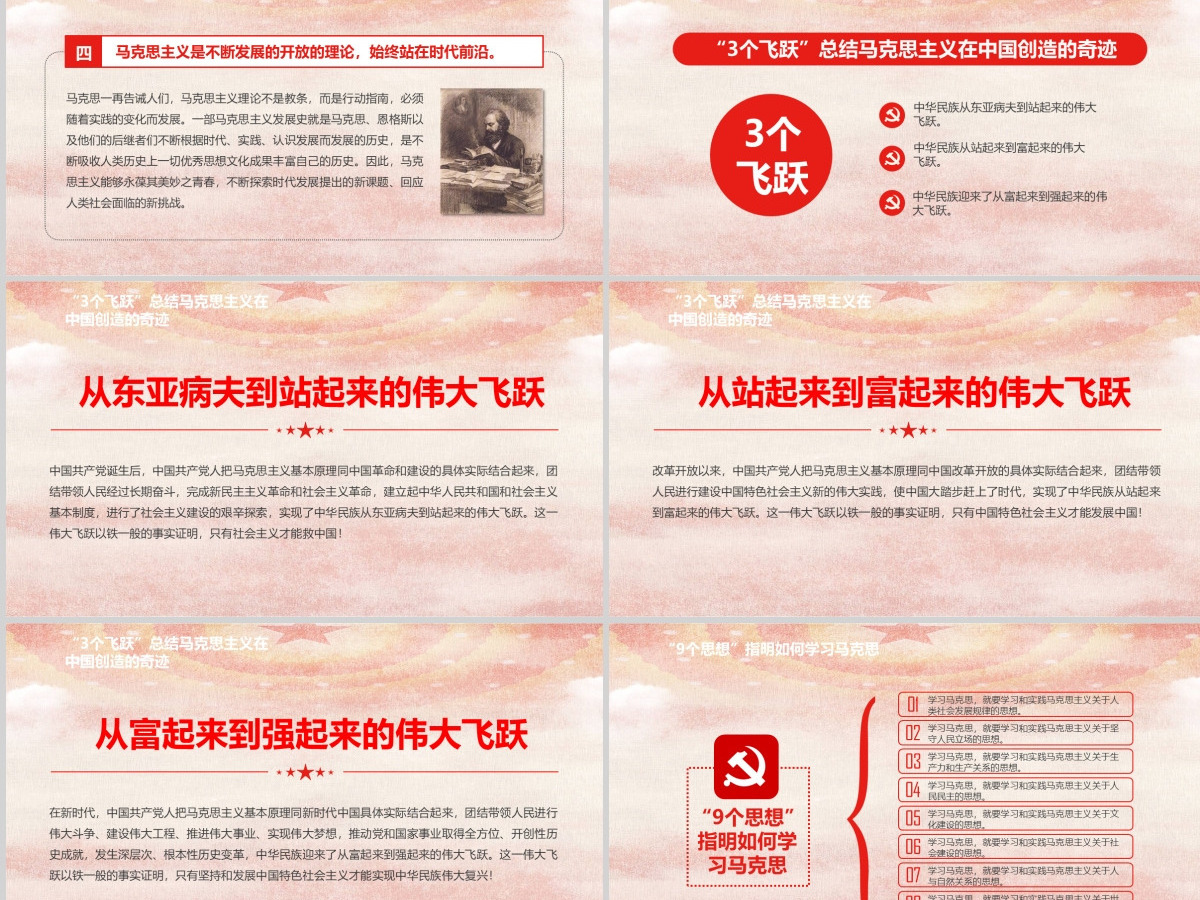 马克思诞辰203周年总书记重要讲话PPT