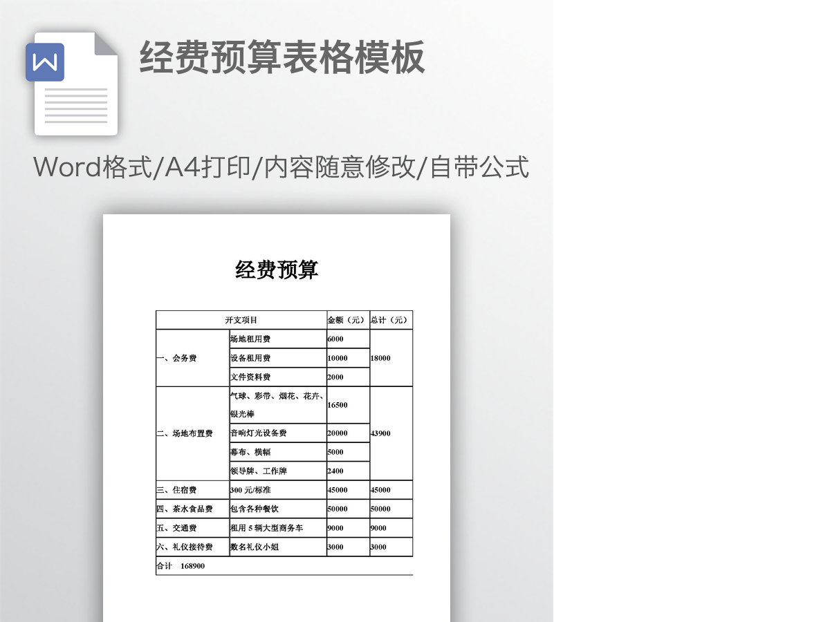 经费预算表格模板 经费预算表格模板