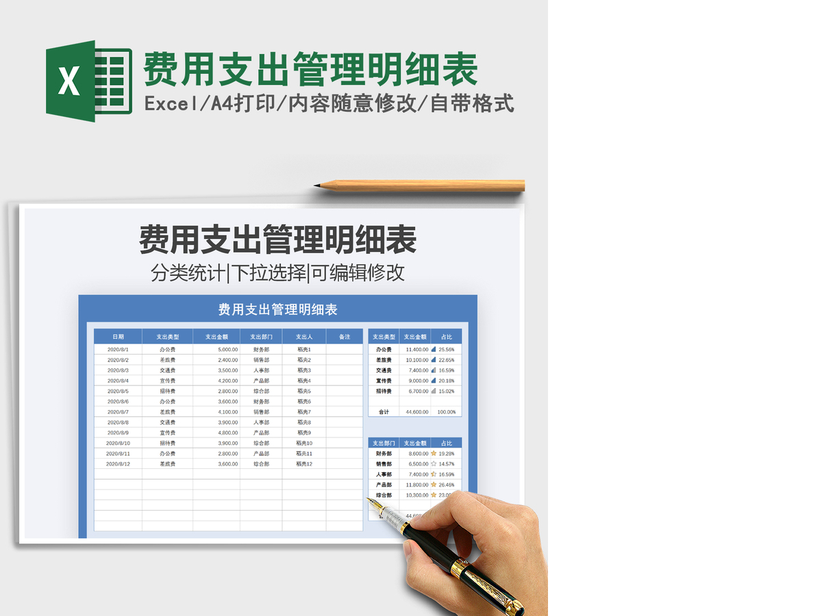 2021年费用支出管理明细表 2021年费用支出管理明细表