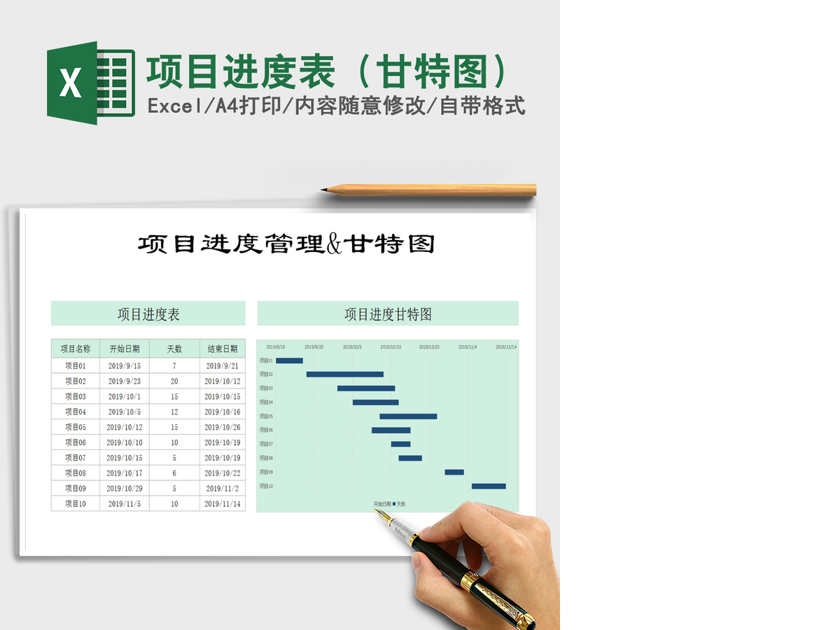 2021年项目进度表(甘特图) 2021年项目进度表(甘特图)