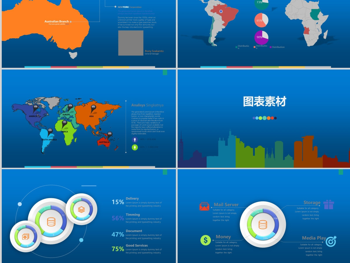 2024图表大全PPT模板
