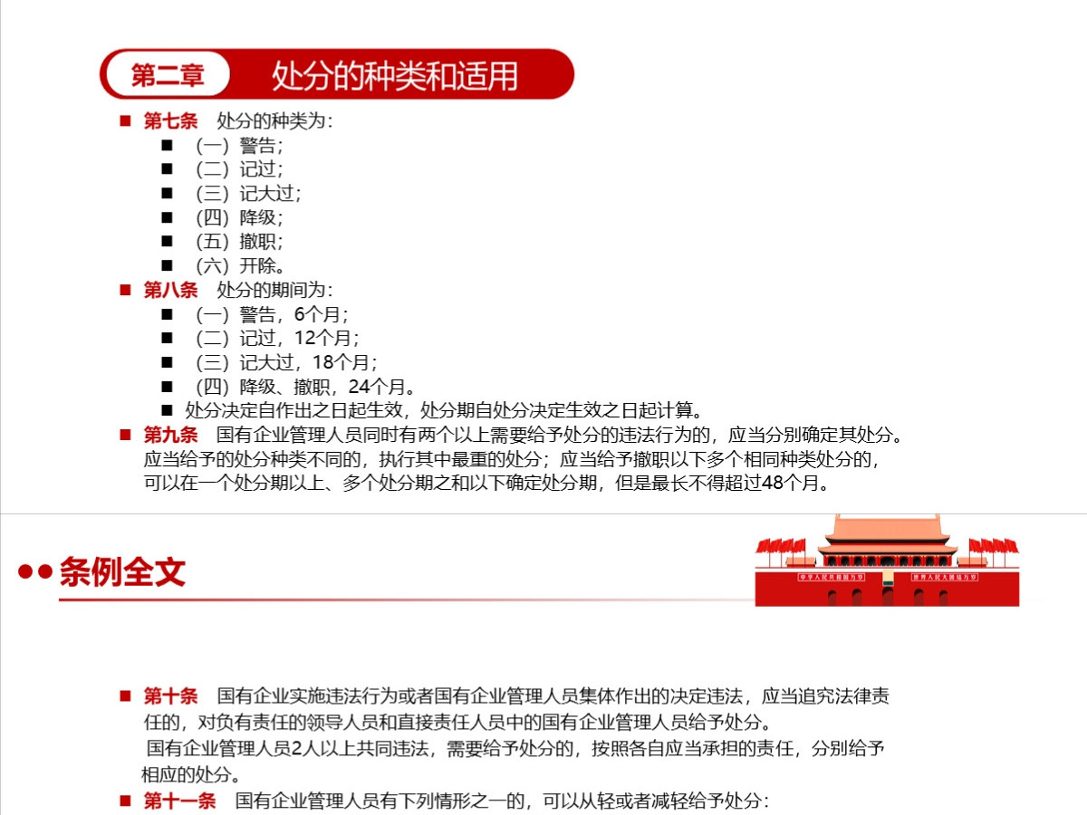 结合案例详细解读《国有企业管理人员处分条例》PPT+讲稿