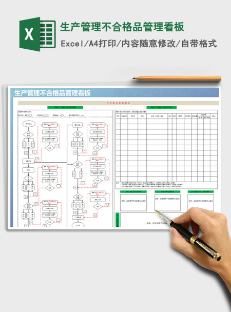 2021年生产管理不合格品管理看板