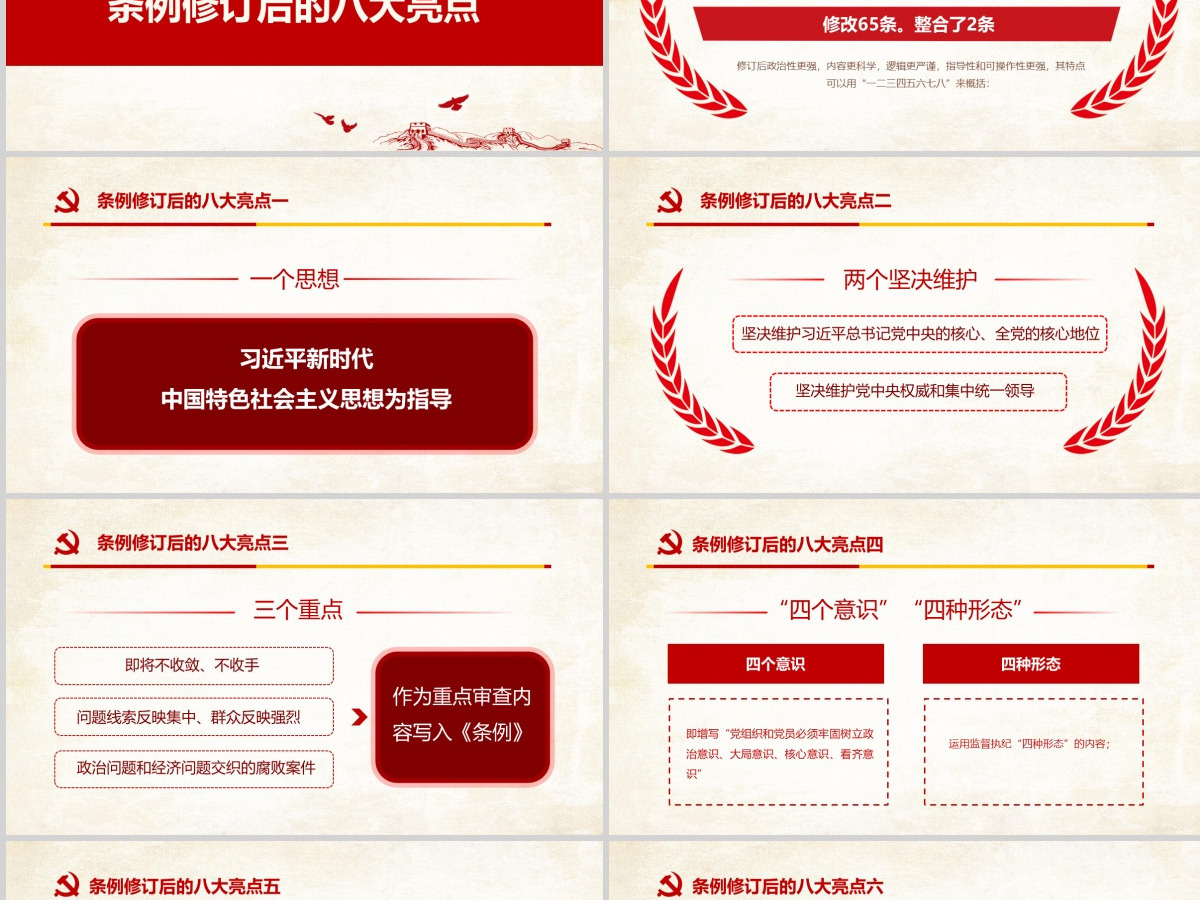 原创精讲新版中国共产党纪律处分条例党课PPT-含讲稿 原创精讲新版中国共产党纪律处分条例党课PPT-含讲稿