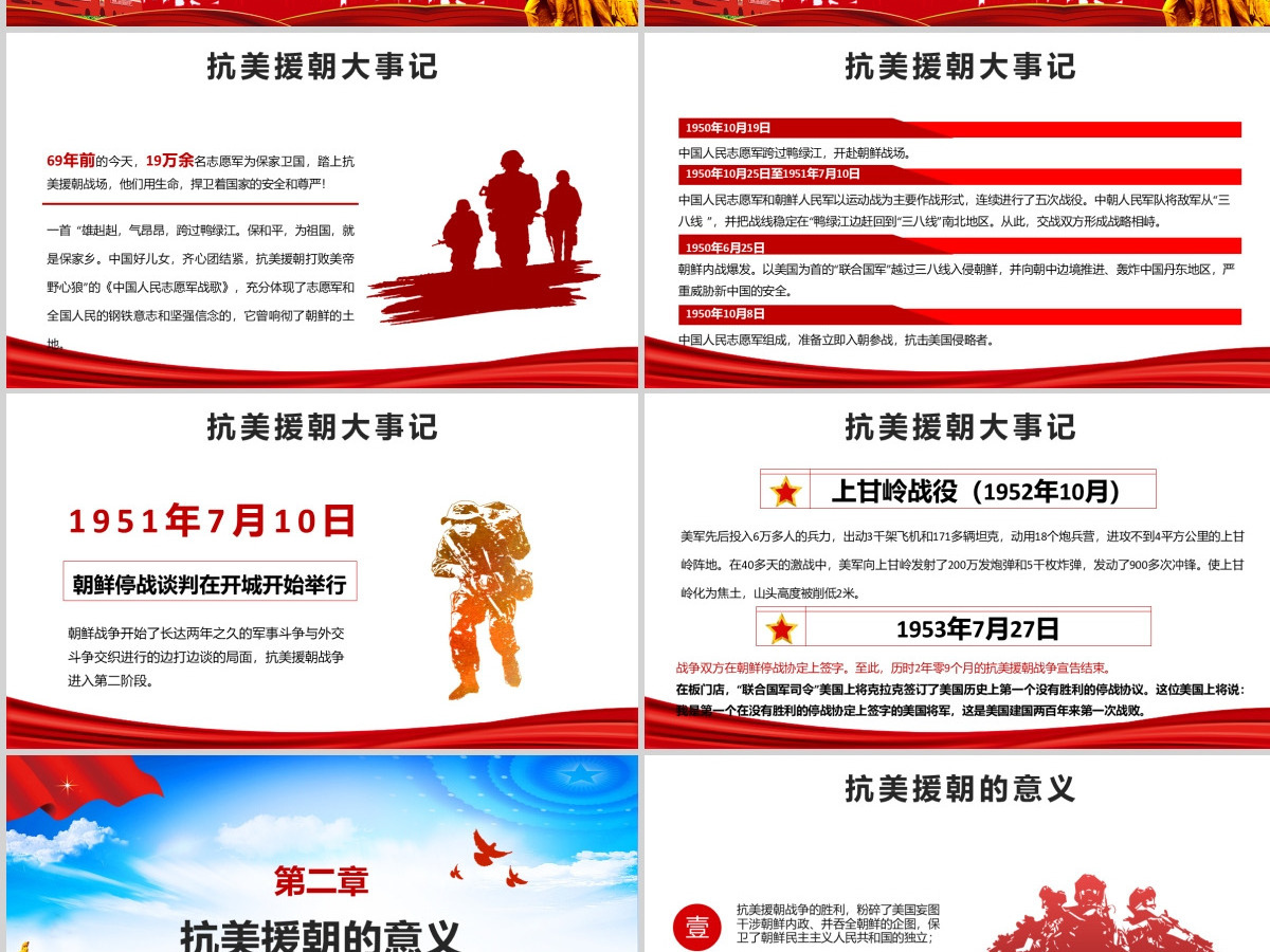大气红色纪念抗美援朝胜利71周年PPT课件--含讲稿 大气红色纪念抗美援朝胜利71周年PPT课件--含讲稿