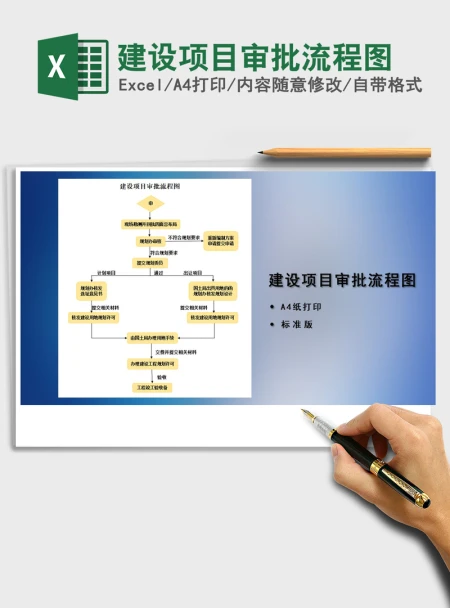 2021年建设项目审批流程图 2021年建设项目审批流程图