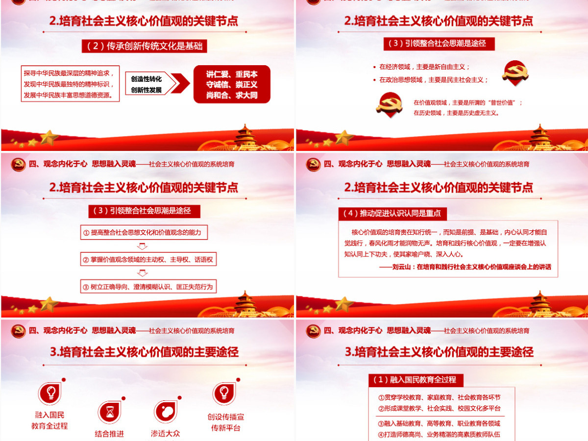 红色大气社会主义核心价值观教育活动推广策划PPT模版 红色大气社会主义核心价值观教育活动推广策划PPT模版