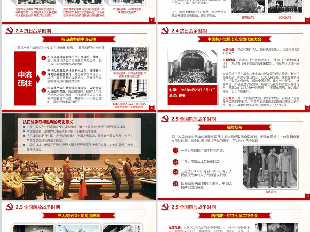 光辉的历程中国共产党党史党员党课PPT-含讲稿 光辉的历程中国共产党党史党员党课PPT-含讲稿