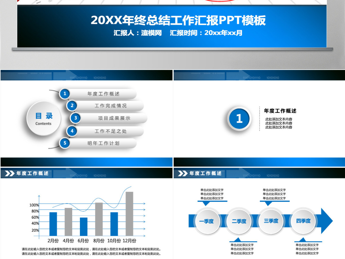 销售业绩总结报告PPT模板