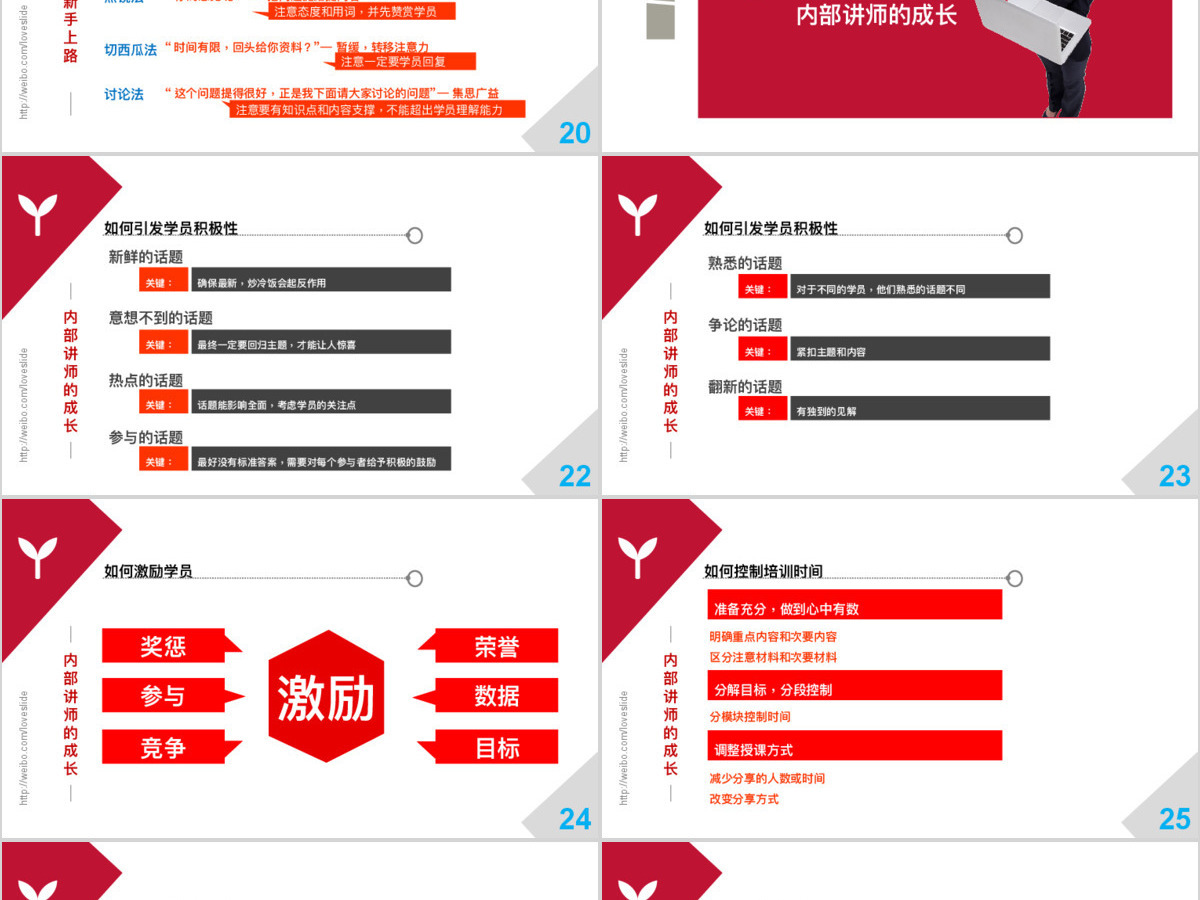 培训ppt模板幻灯片下载
