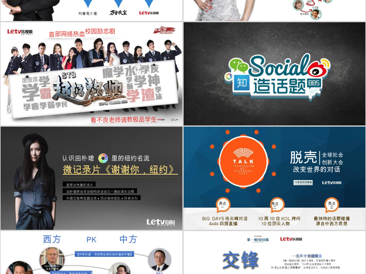 乐视网市场营销分析PPT