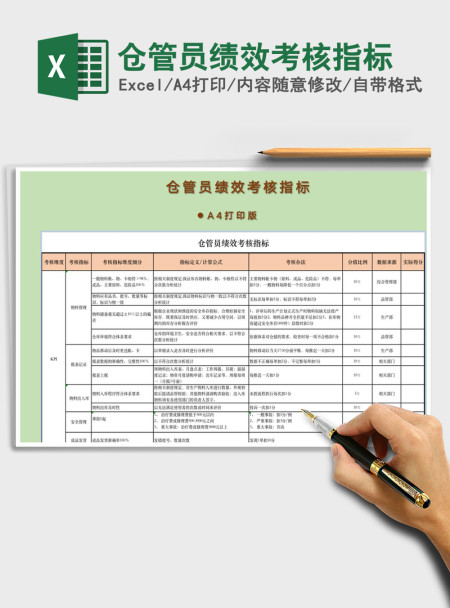 2021年仓管员绩效考核指标