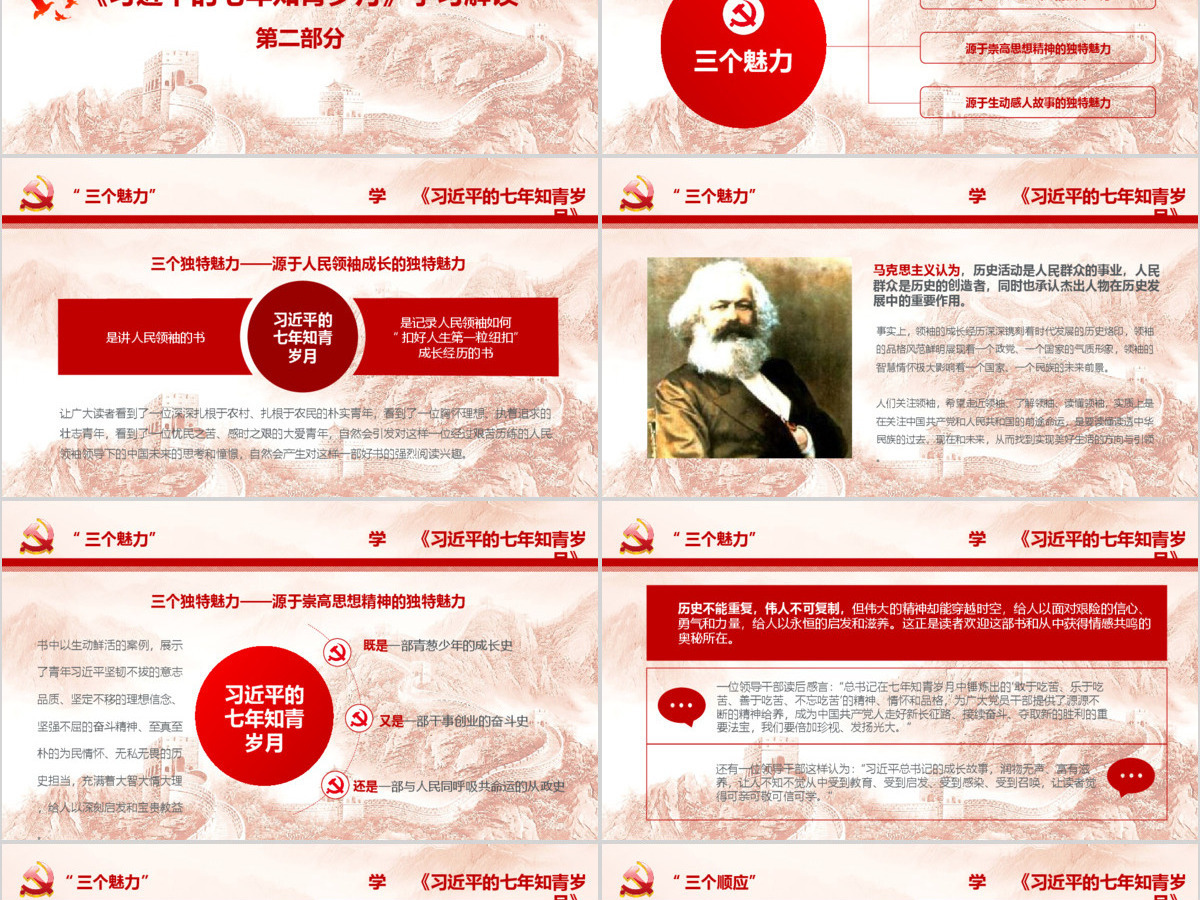 习近平的七年知青岁月PPT模板