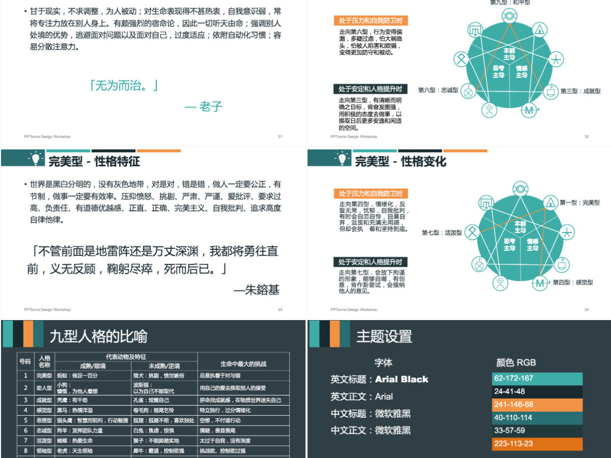 九型人格培训PPT课件模板