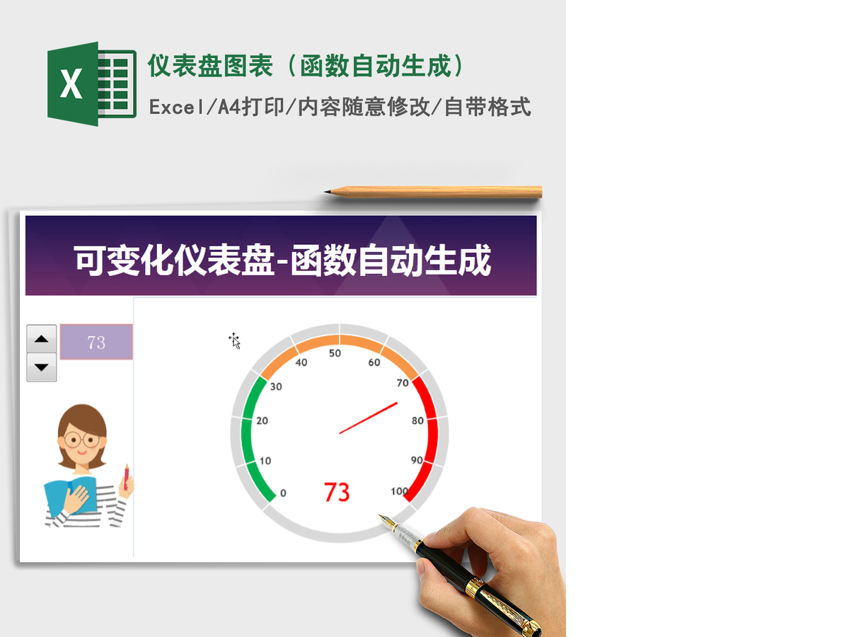 2021年仪表盘图表(函数自动生成) 2021年仪表盘图表(函数自动生成)