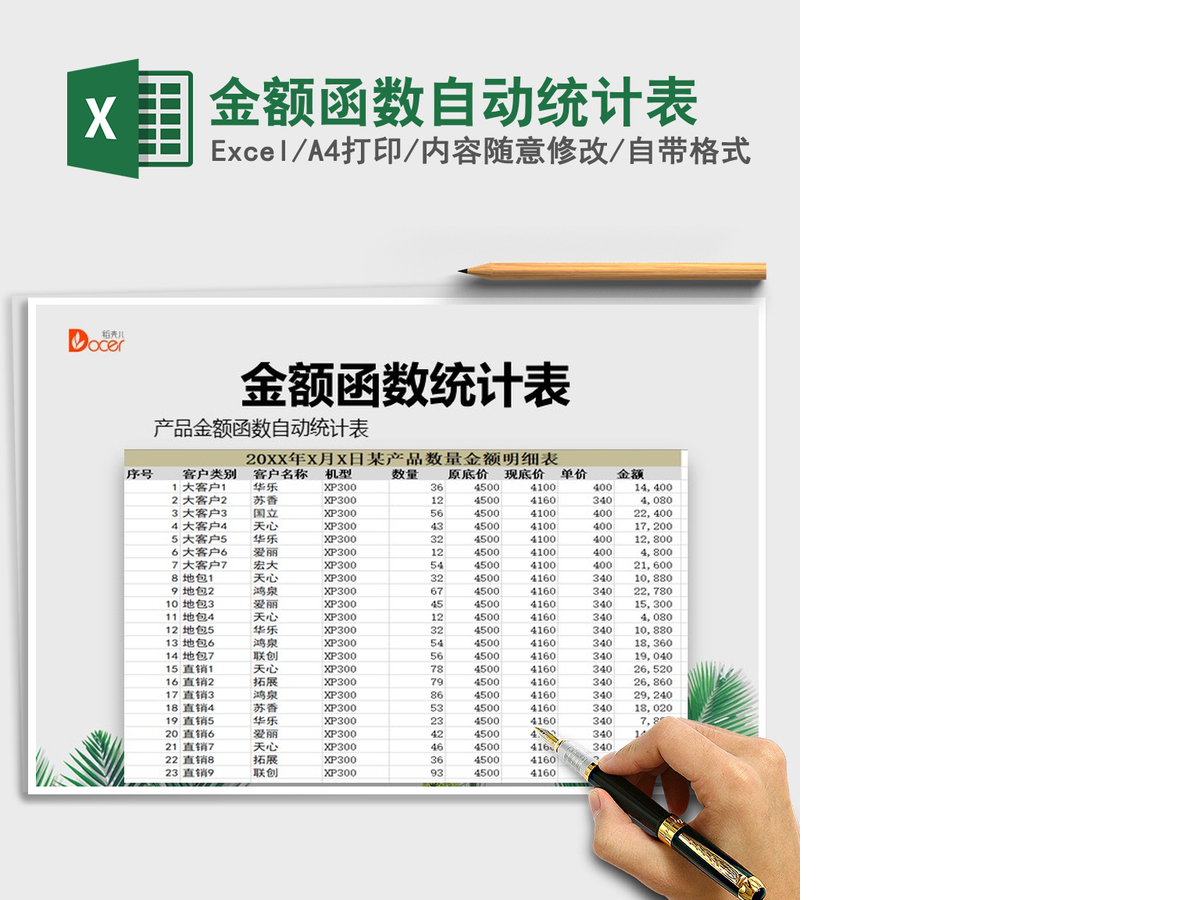 2021年金额函数自动统计表