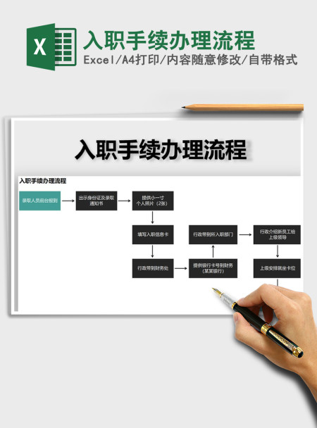 2021年入职手续办理流程