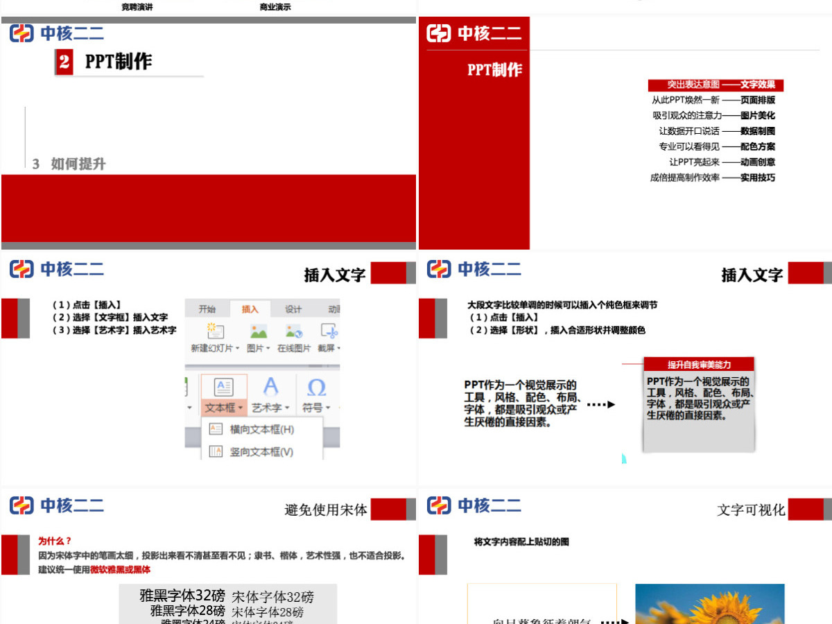 中核PPT制作培训课件