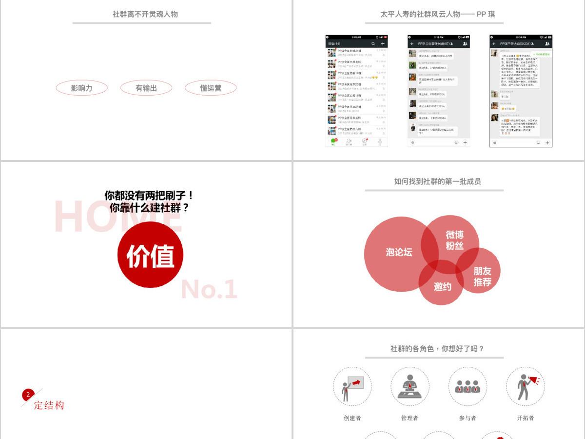 180P社交社群营销培训方案PPT图标