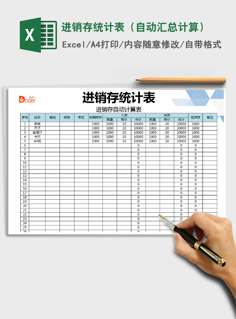2021年进销存统计表(自动汇总计算) 2021年进销存统计表(自动汇总计算)