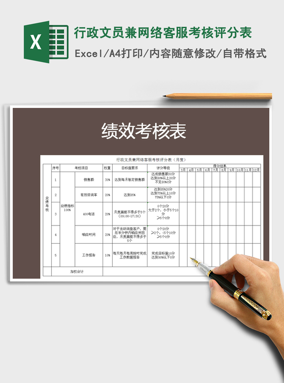 2021年行政文员兼网络客服考核评分表