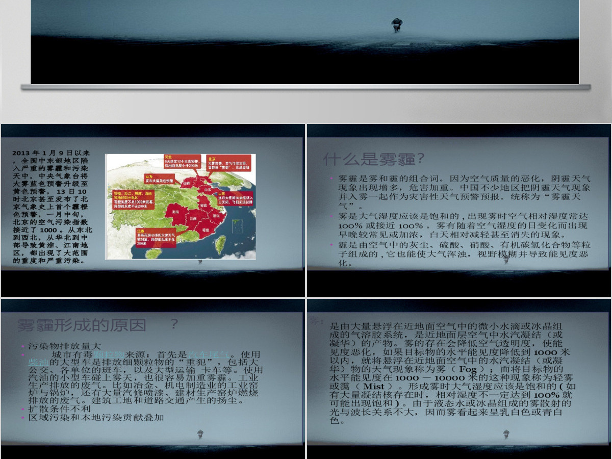 雾霾动态PPT 雾霾动态PPT
