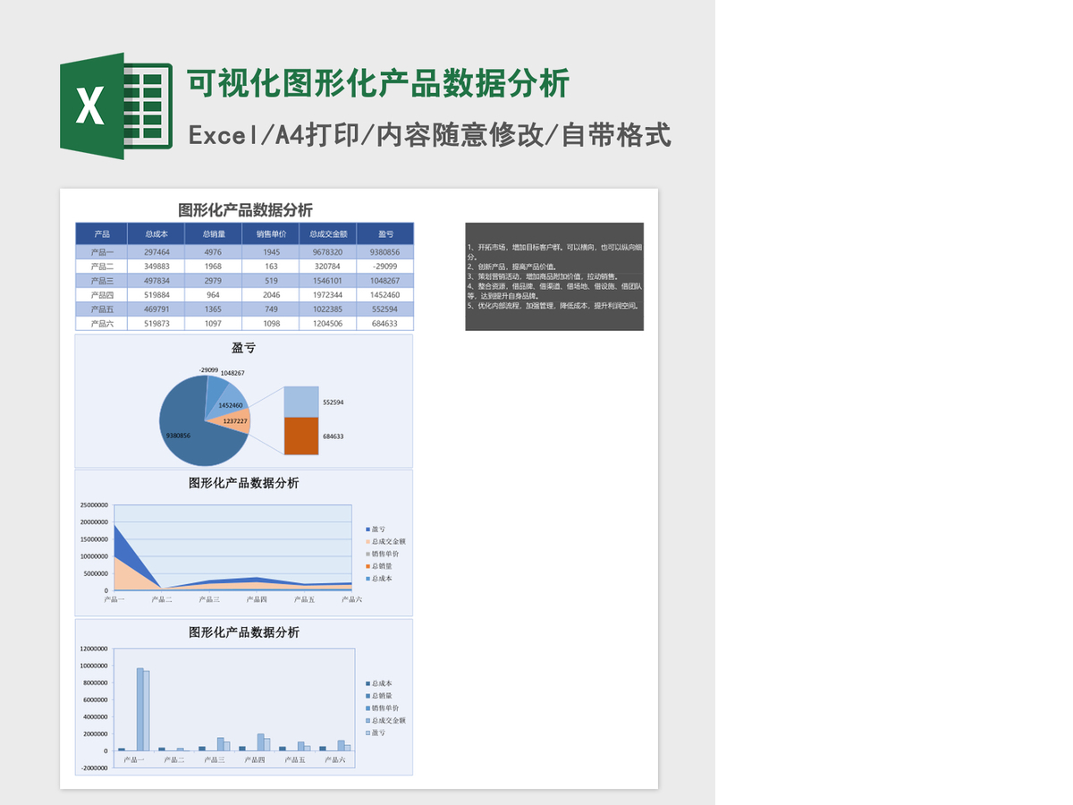 可视化图形化产品数据分析Excel模板 可视化图形化产品数据分析Excel模板