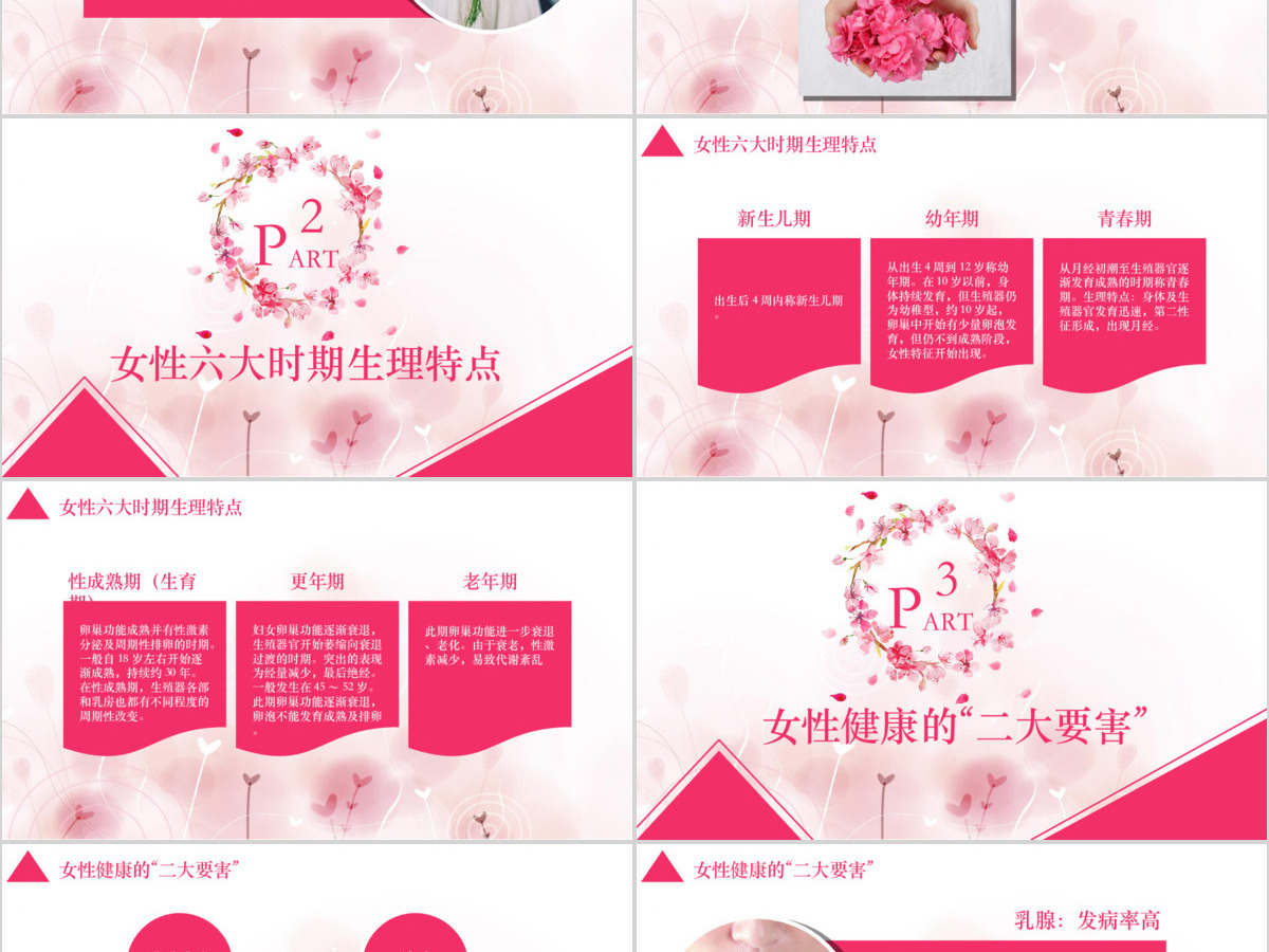 原创整形美容医院关爱女性健康知识讲座PPT模板