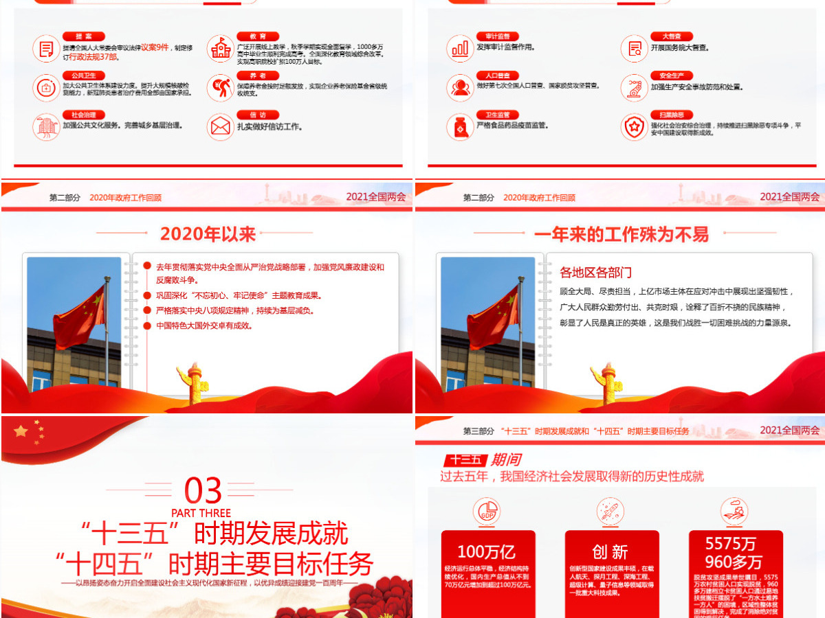 聚焦2021全国两会学习贯彻落实政府工作报告党建党课PPT-含讲稿 聚焦2021全国两会学习贯彻落实政府工作报告党建党课PPT-含讲稿