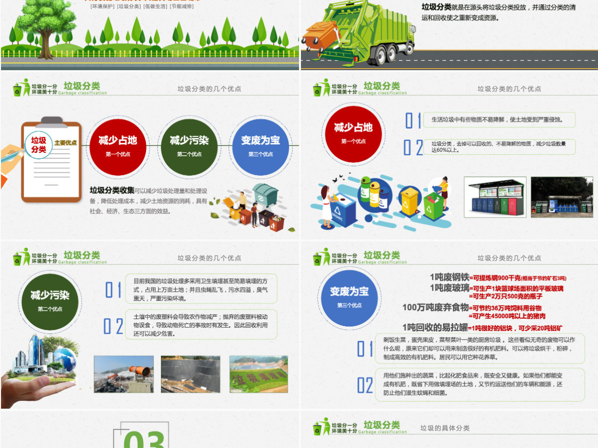 原创垃圾分类处理环保生态政府企业资源节约培训-版权可商用 原创垃圾分类处理环保生态政府企业资源节约培训-版权可商用