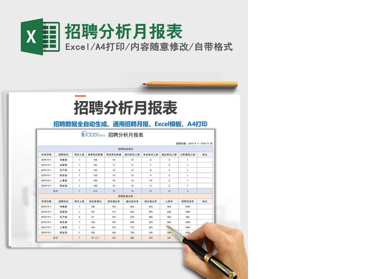 2021年招聘分析月报表