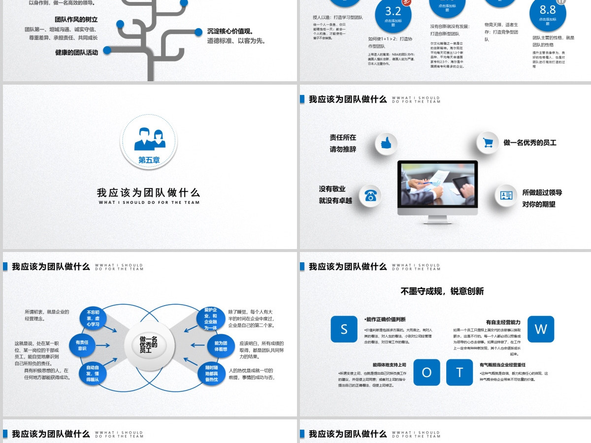 员工团队建设与管理培训ppt