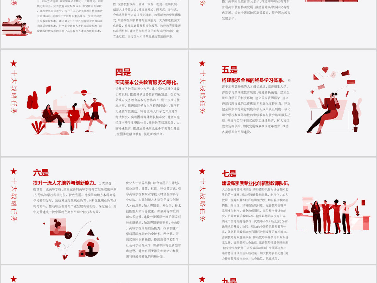 原创落实贯彻《中国教育现代化2035》PPT-版权可商用 原创落实贯彻《中国教育现代化2035》PPT-版权可商用