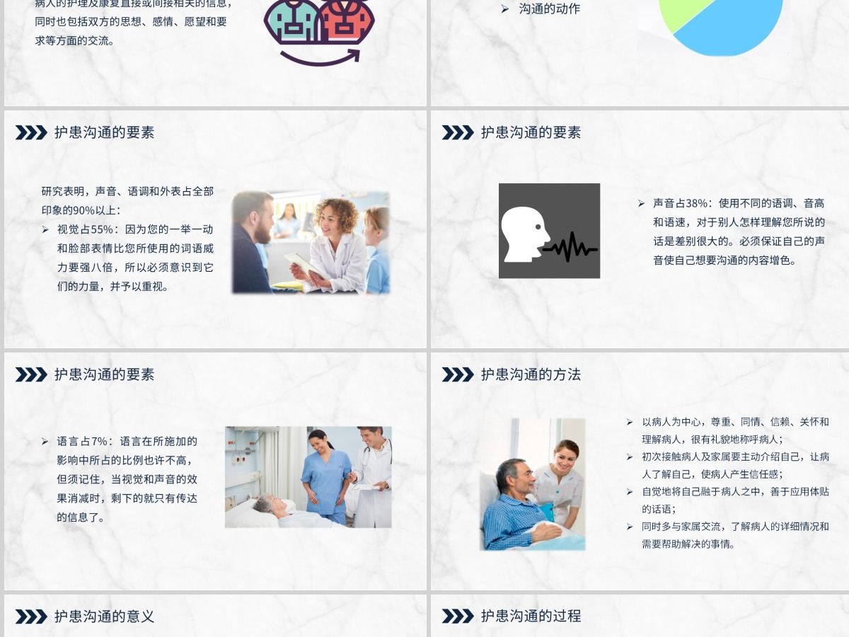 蓝色简约医患沟通技巧PPT