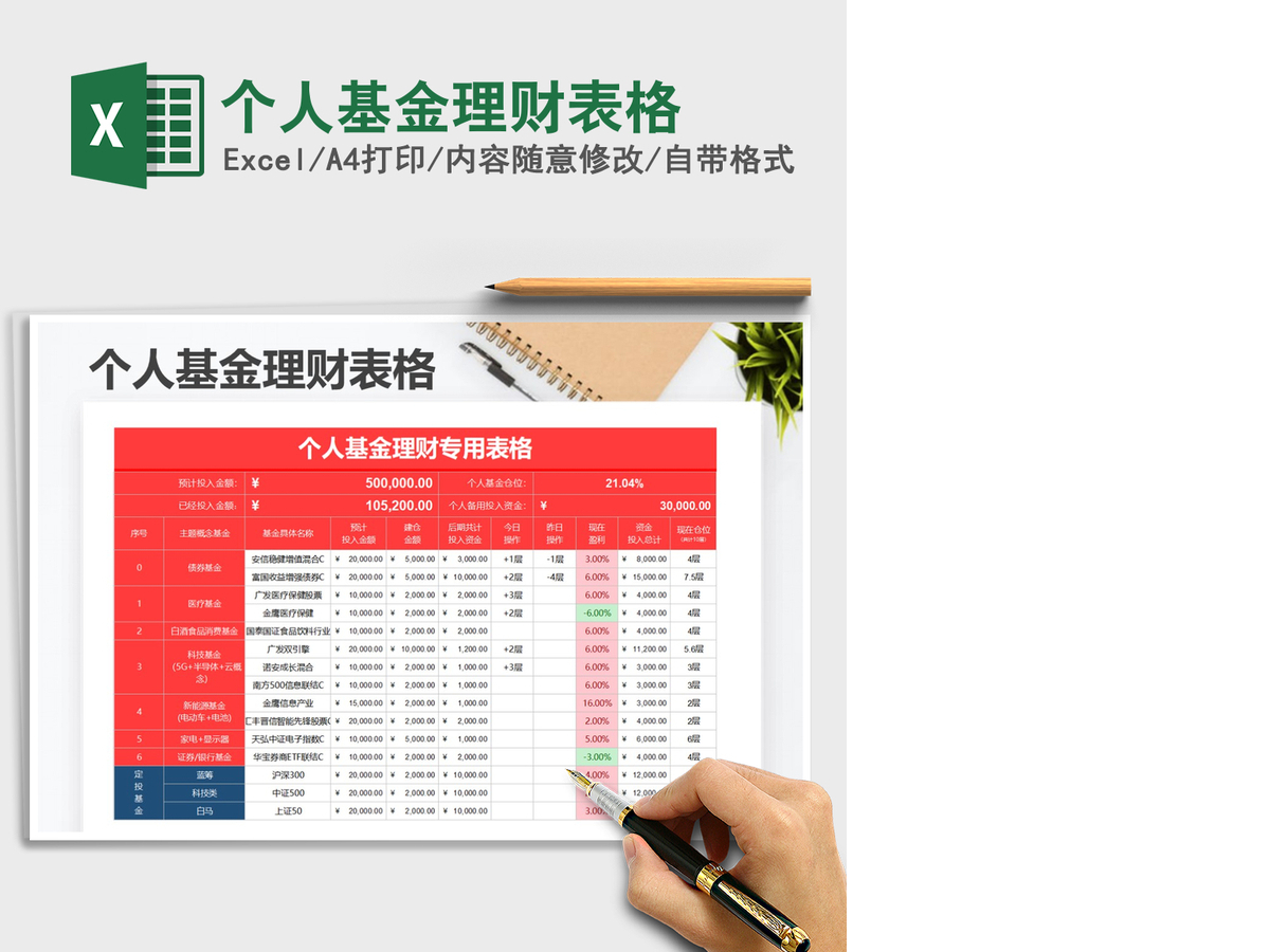 2021年个人基金理财表格