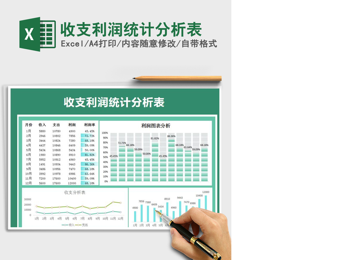 2021年收支利润统计分析表
