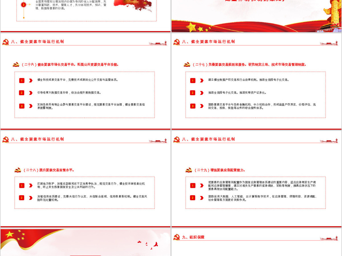 原创学习解读中共中央国务院关于构建更加完善的要素市场化配置体制机制的意见ppt