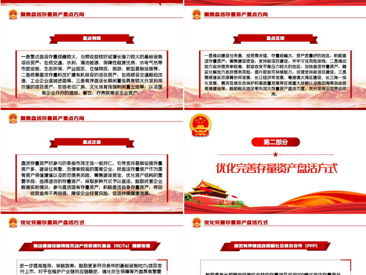 红色党政风关于进一步盘活存量资产扩大有效投资的意见PPT专题党课课件模板-含讲稿 红色党政风关于进一步盘活存量资产扩大有效投资的意见PPT专题党课课件模板-含讲稿