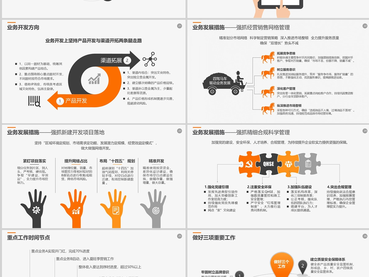 2022年工作报告经营分析工作计划PPT
