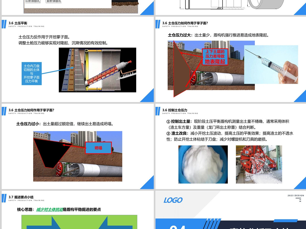 2023盾构施工课之掘进篇企业施工安全管控PPT模板